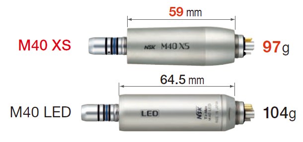 Motor Ti-Max M40 XS LED